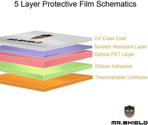 Mr.Shield dizajniran za Samsung Galaxy Tab E 9,6 inčni Premium Clear [PET] [3 Pack] Zaštitnik zaslona s zamjenom života