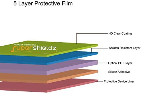 Supershieldz dizajniran za ONN Tablet Pro 8 inčni zaštitnik zaslona, ​​visoka razlučivost Clear Shield