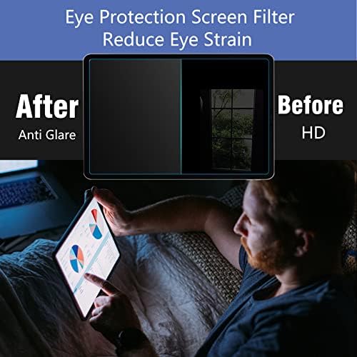 Keanboll 2 pakiranje iPad Air 3 10,5 inčni zaslonski zaštitnik, zaštitni zaštitnik za zaslon protiv plavog svjetla za iPad