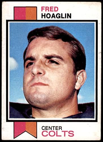 1973. Topps 259 Fred Hoaglin Baltimore Colts Good Colts Pittsburgh